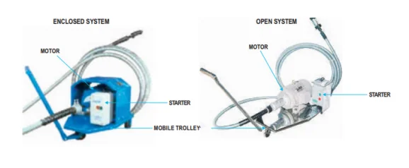 Square Drive Hydraulic Torque Wrench