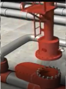 A Brief Introduction to Hot Tapping & Line Stoppling Hot Tapping Machine being 221x300 1