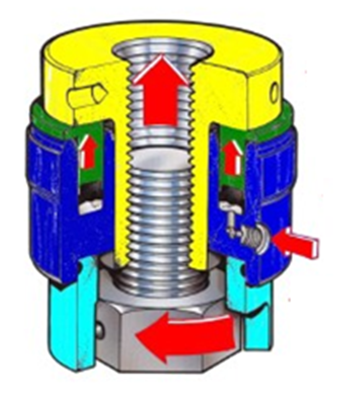 Design and Analysis of Hydraulic Bolt Tensioners The General Working a Hydraulic Bolt Tensioner