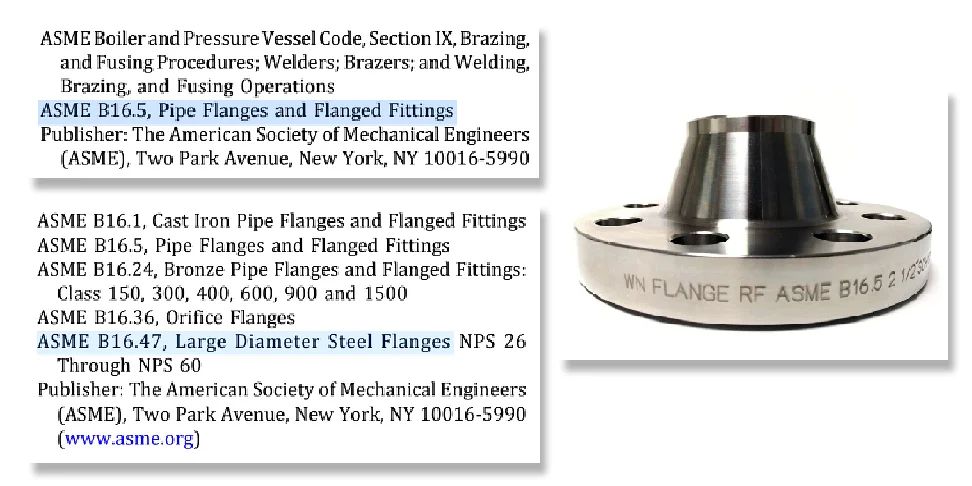 ASME standards
