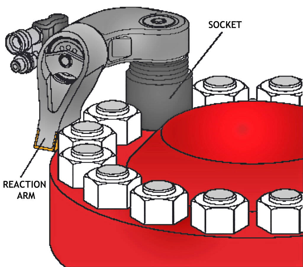 An Introduction to Bolting Bolt Images for Blog copy 1024x903 1