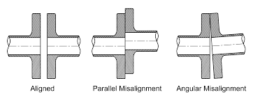 An Introduction to Bolting download