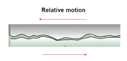 An Introduction to Bolting pasted image 0 24