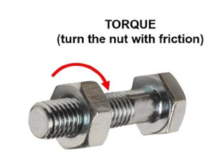 An Introduction to Bolting pasted image 0 45