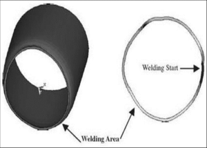 The world of Pipeline In-Situ Machining & Modification An Exaggerated Diagram showing the Ovality of a Welded Pipe 300x214 1