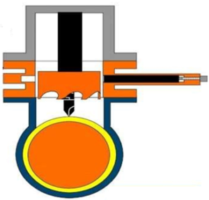 Hot Tapping on Operating Lines Cutter pilot drill assembly is advanced till it touches pipe 300x287 1