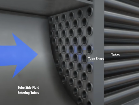 Heat Exchanger / Condenser / Boiler Tube Maintenance, Repair & Overhaul Fluid entering tubes