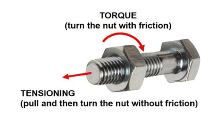 Design and Analysis of Hydraulic Bolt Tensioners Hydraulic Bolt Tensioner