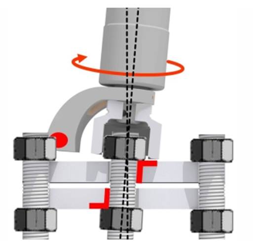 Common Problems and Solutions for Hydraulic Torque Wrenches Incorrect Torque