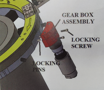 The world of Pipeline In-Situ Machining & Modification Motor Mounting