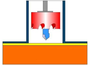 Hot Tapping on Operating Lines Pilot Drill 01 300x216 1