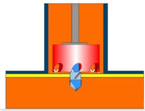 Hot Tapping on Operating Lines Pilot Drill 05 300x230 1