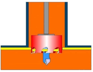 Hot Tapping on Operating Lines Pilot Drill 09 300x235 2