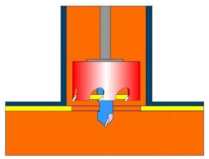 Hot Tapping on Operating Lines Pilot Drill 12 300x229 1