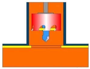 Hot Tapping on Operating Lines Pilot Drill 14 300x232 1
