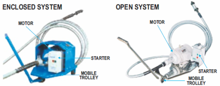 Heat Exchanger / Condenser / Boiler Tube Maintenance, Repair & Overhaul System 768x302 1