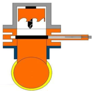 Hot Tapping on Operating Lines The Full Bore Gate Valve or Hot Tapping Valve is closed 300x292 1
