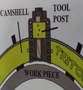 The world of Pipeline In-Situ Machining & Modification Tool Pool Setup 278x300 1