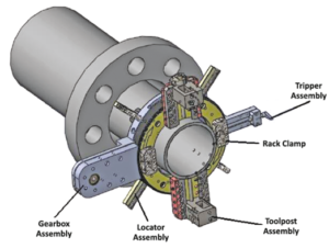 The world of Pipeline In-Situ Machining & Modification gearbox assembly on the machine 300x226 1