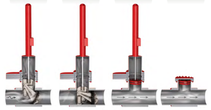 Difference between Hot Tapping and Line Stopping hot tapping and stoppling 2