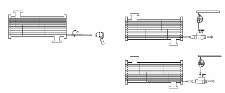 Heat Exchanger / Condenser / Boiler Tube Maintenance, Repair & Overhaul image 106 768x318 1